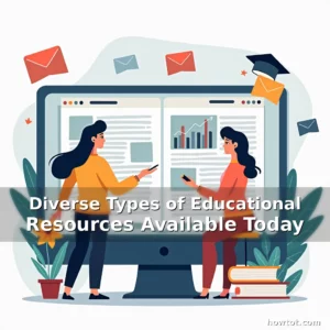Artistic representation for Diverse Types of Educational Resources Available Today